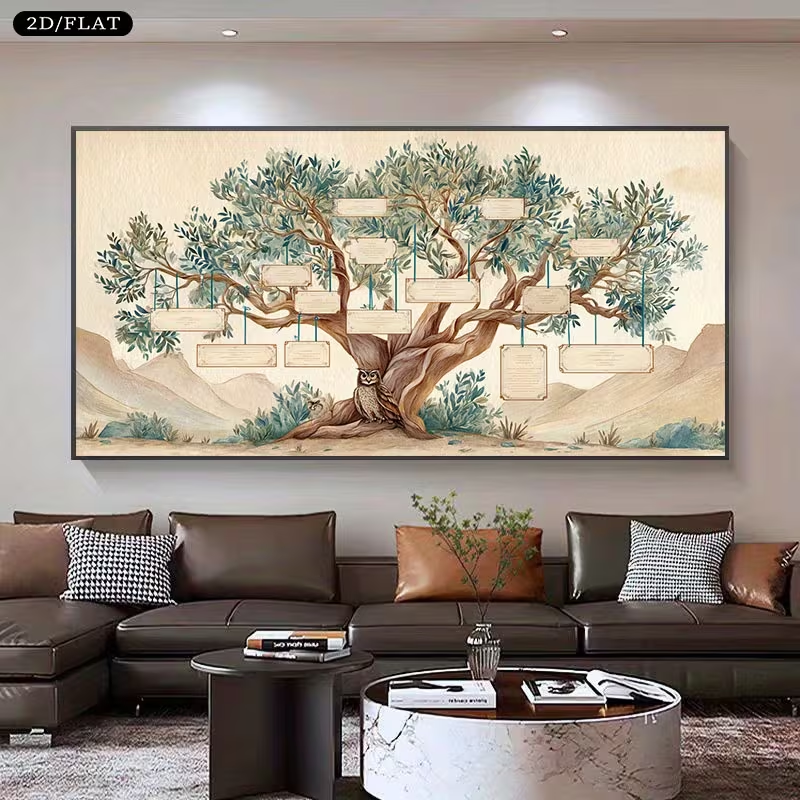 2D Flat, 2D Flat, Large Canvas - огляд і ціна Family Tree Print
