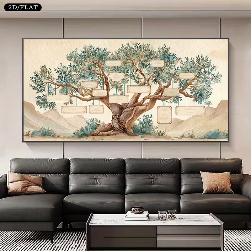 2D Flat, 2D Flat, Large Canvas - огляд і ціна Family Tree Print