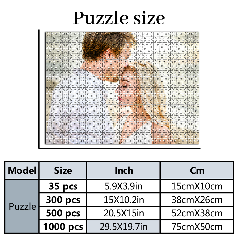 Personalized Custom Photo Puzz - огляд і ціна Custom Star Map