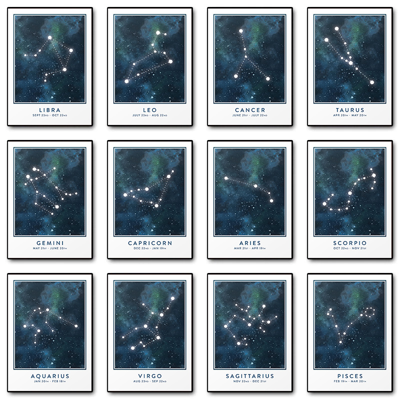 Astrology Star Sign Constellat - огляд і ціна Custom Star Map